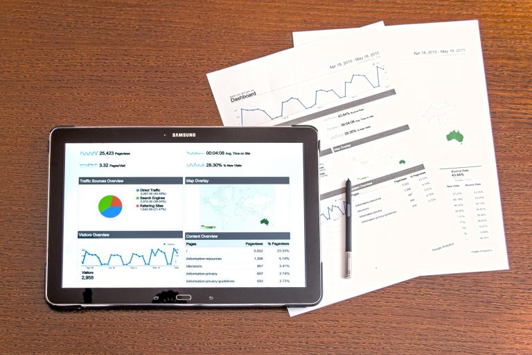 SEA en Google AdWords uitbesteden